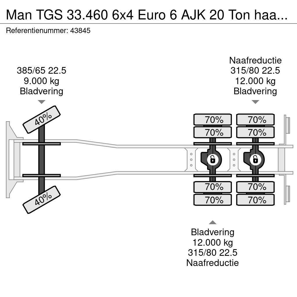 MAN TGS 33.460 6x4 Euro 6 AJK 20 Ton haakarmsysteem Vrachtwagen met containersysteem