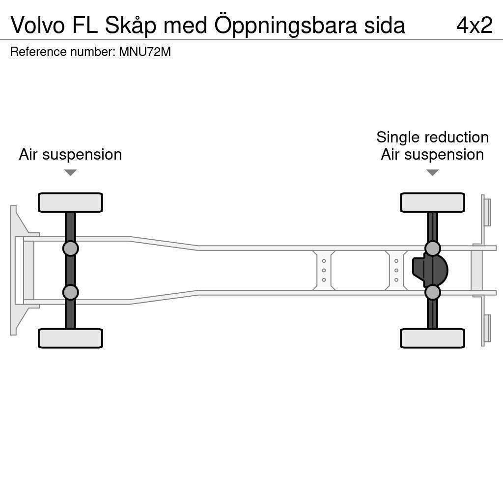 Volvo FL Skåp med Öppningsbara sida Bakwagens met gesloten opbouw
