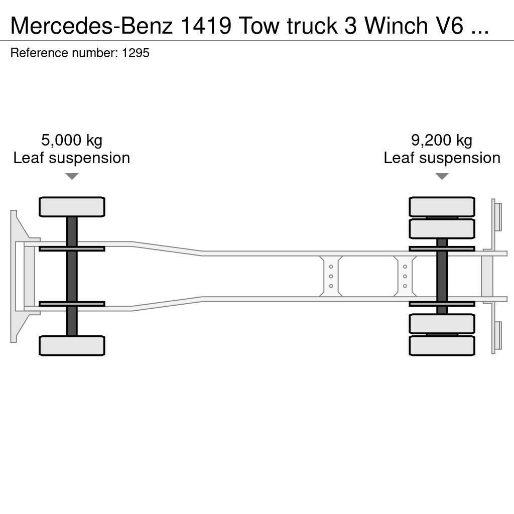 Mercedes-Benz 1419 Tow truck 3 Winch V6 Very Clean Condition Sleepwagens