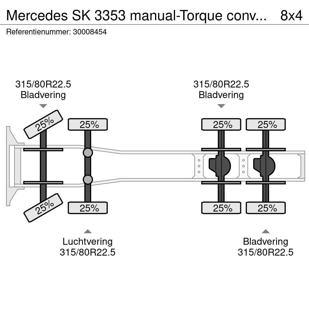 Mercedes-Benz SK 3353 manual-Torque convertor WSK Trekkers
