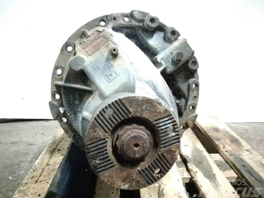 Volvo Final Drive MS17X ratio 2,85 for Volvo RSS1344C Assen