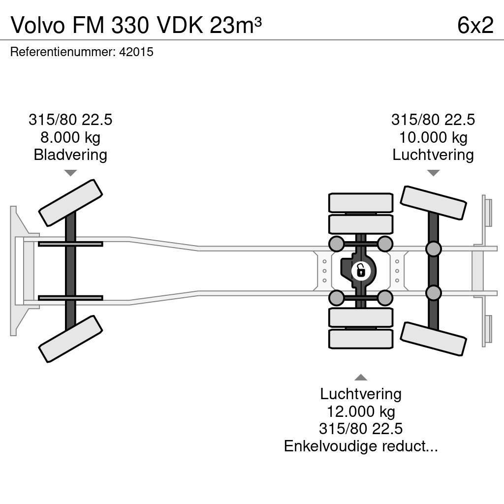 Volvo FM 330 VDK 23m³ Vuilniswagens