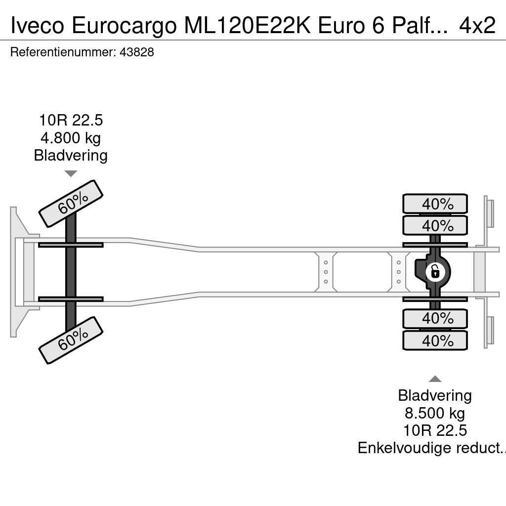 Iveco Eurocargo ML120E22K Euro 6 Palfinger 9,5 Tonmeter Kipper