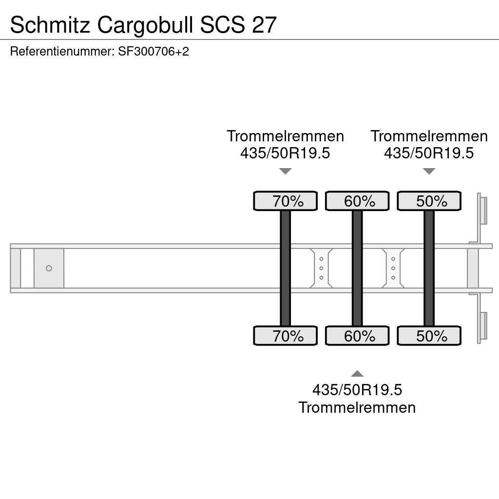 Schmitz Cargobull SCS 27 Schuifzeilen