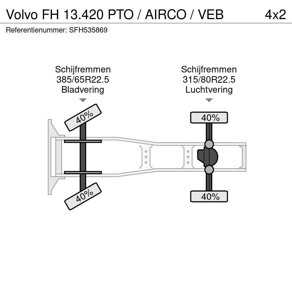Volvo FH 13.420 PTO / AIRCO / VEB Trekkers