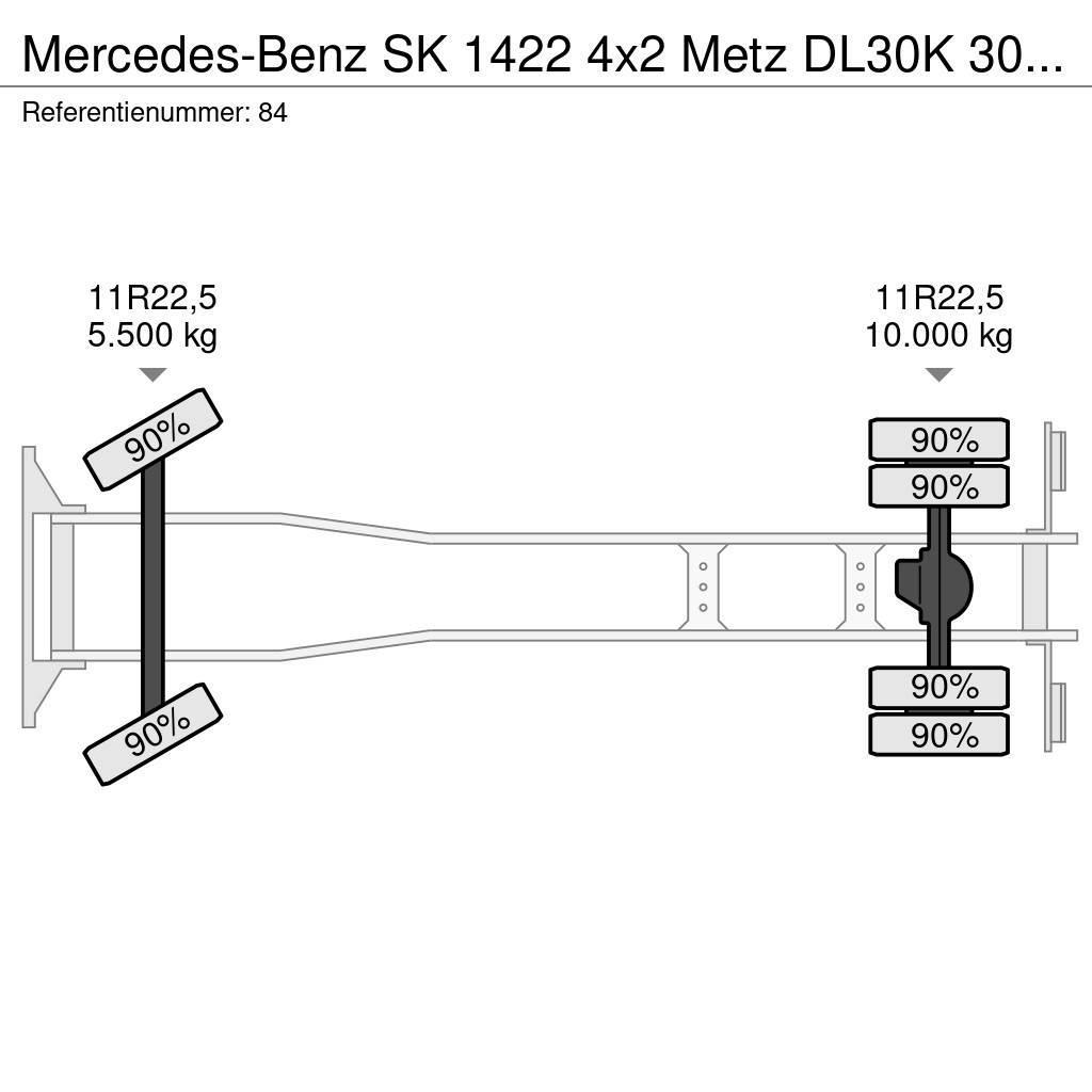 Mercedes-Benz SK 1422 4x2 Metz DL30K 30 meter 21.680 KM! Auto hoogwerkers