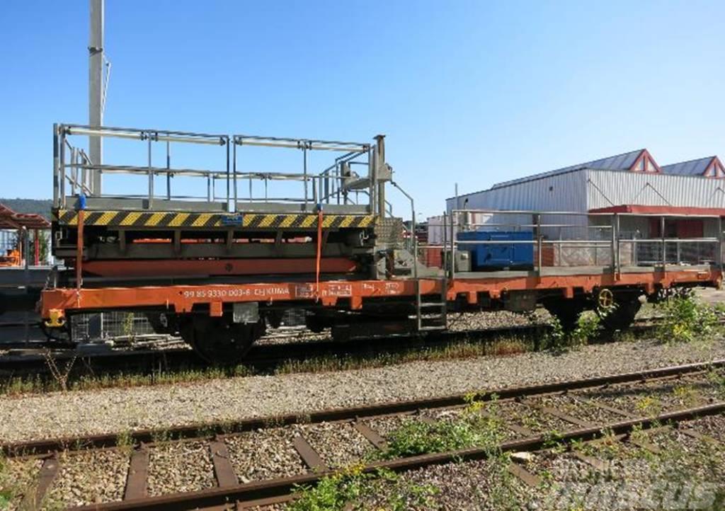 KS Wagon Platform Rail- en spoorwegonderhoud