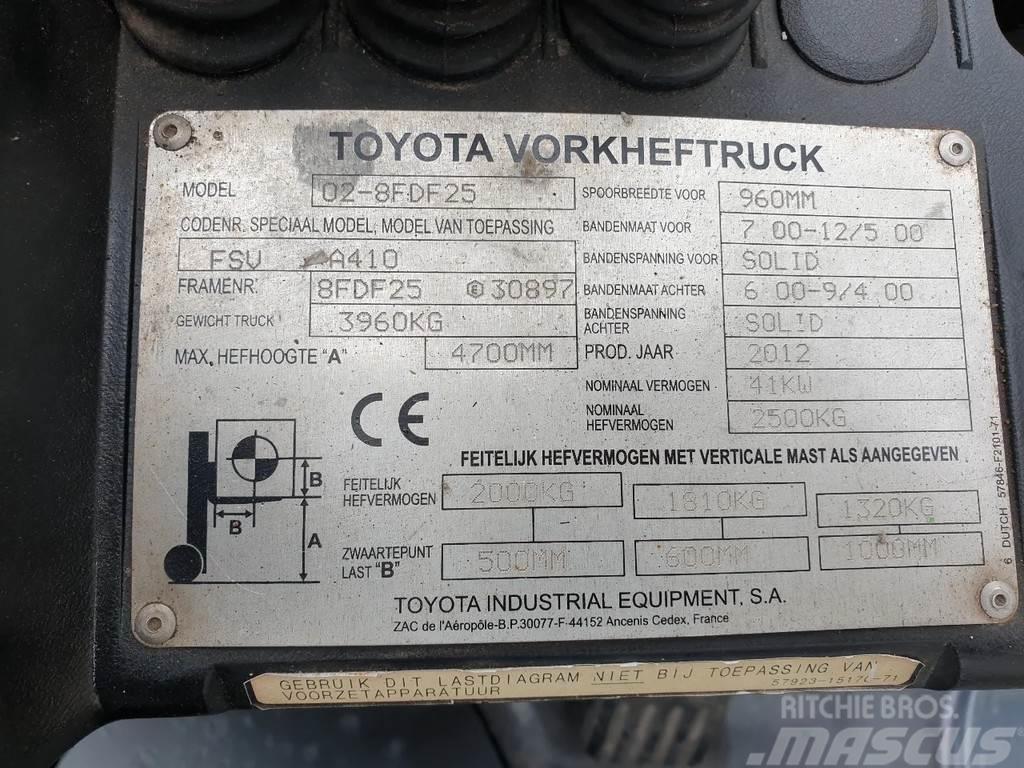 Toyota 8FDF25 Heftrucks overige