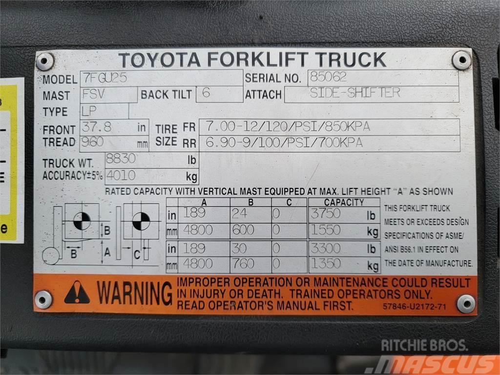 Toyota 7FGU25 LPG heftrucks