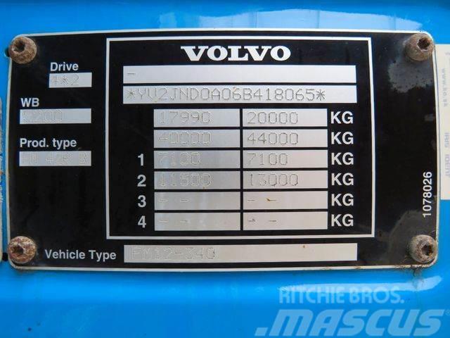 Volvo FM 12*E3*CARRIER SUPRA 750*Pritsche 9,3m*Automat Koelwagens