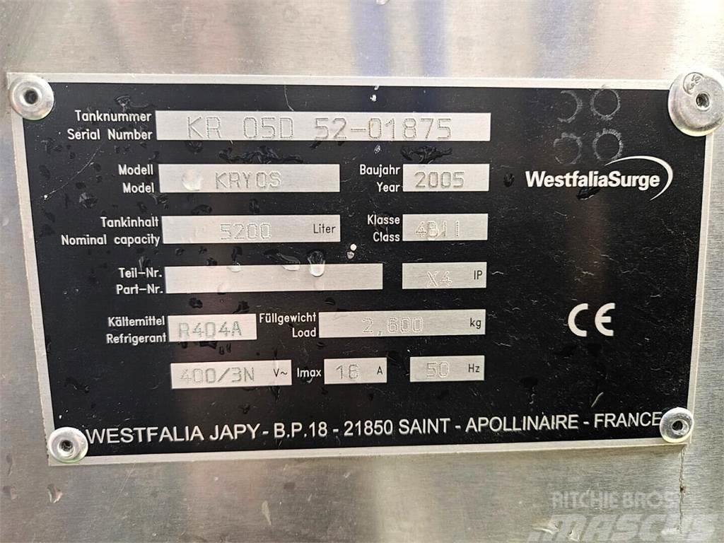 Westfalia Surge Japy 5200 l Overige veehouderijmachines