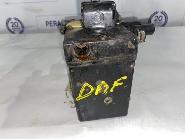 DAF CF / XF Hydraulics