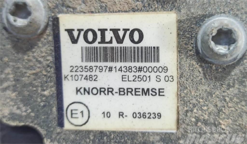  Knorr-Bremse Overige componenten