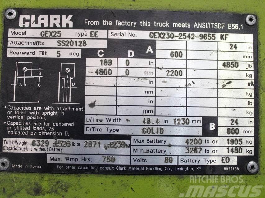 Clark GEX 25 Elektrische heftrucks