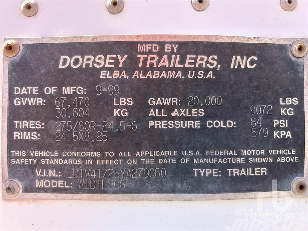 Dorsey 40 ft S/A Gesloten opleggers