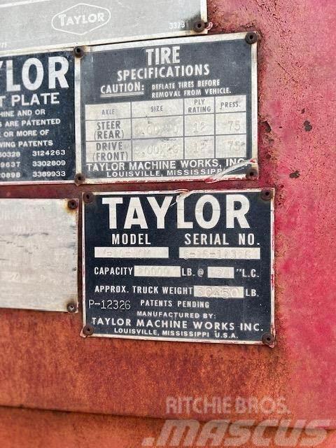 Taylor Y20W0M Diesel heftrucks